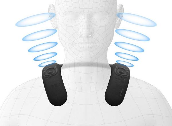 Sony HTAN7.CE7 Wireless Sony Wireless Dolby Atmos® Neckband Speaker - Black_soundwaves
