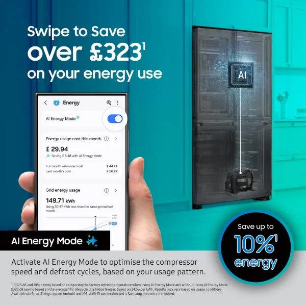 Samsung RS57DG400EM9EU 91cm  Frost Free American Fridge Freezer - Silver_save energy