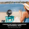 Shark 307FA300UK Shark FlexBreeze Pro Mist Indoor & Outdoor Fan & Outdoor Misting System - Dark Gray, Charcoal_consistent or interval mist