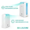 EcoAir DD1 MK6 CLASSIC Desiccant Dehumidifier_3d louvre
