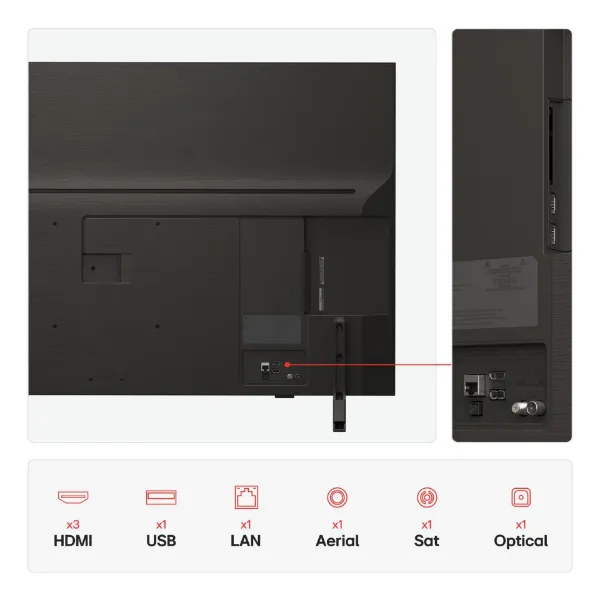 LG 50QNED84A6C.AEK 50" 4K Ultra HD QNED Smart TV_ports