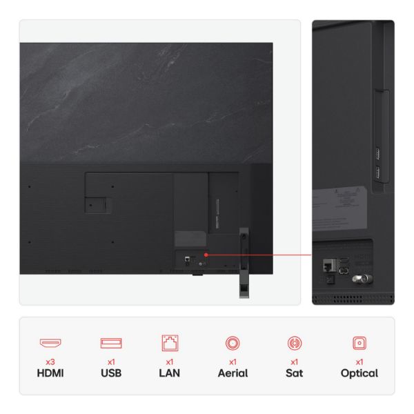 LG 65QNED84A6C.AEK 65" 4K Ultra HD QNED Smart TV_ports
