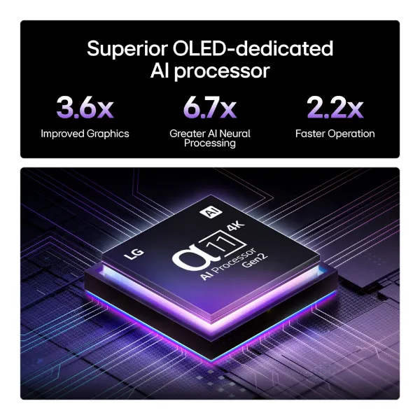 LG OLED77G54LW.AEK 77" 4K OLED Smart TV_processor