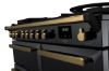 Rangemaster 18074 Estel Deluxe 100 Dual Fuel Range Cooker in Gloss Black with Antique Brass Trim - ESDL100DFPGBL/AB1_controls