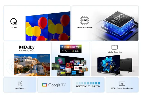TCL 65P7K-UK 65" 4K QLED Direct LED HDR Google TV_features