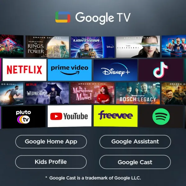 TCL 65P7K-UK 65" 4K QLED Direct LED HDR Google TV_google