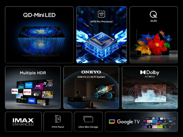 TCL 50C6KS-UK 50" 4K Ultra HD QD-Mini LED TV _features