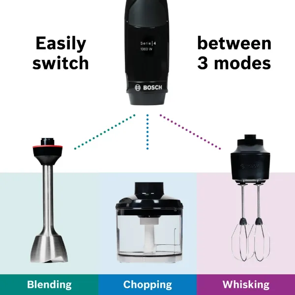 BOSCH Series 4 Ergomaster MSM4B624GB Hand Blender - Anthracite_modes