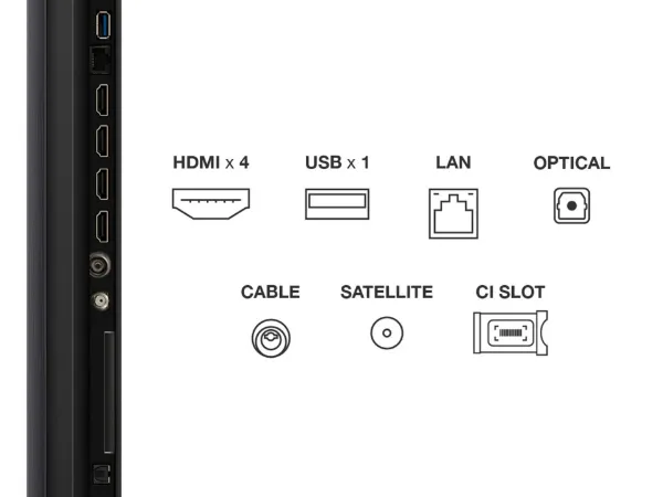 TCL 75Q6C-UK 75" 4K QD-Mini LED UHD Smart Google TV_ports