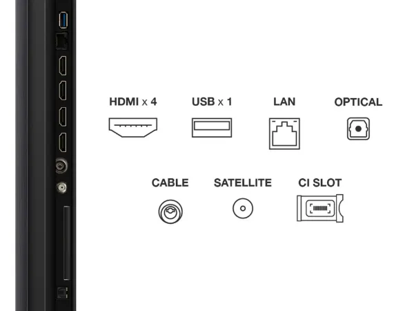 TCL 85Q6C-UK 85" 4K QD-Mini LED UHD Smart Google TV_ports