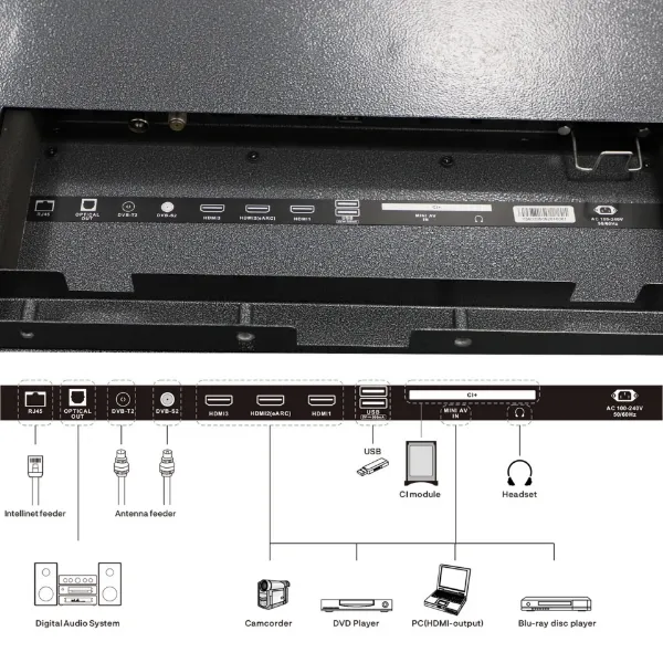 Sylvox OT75B1K4GC 75" Partial Sun Outdoor TV_parts