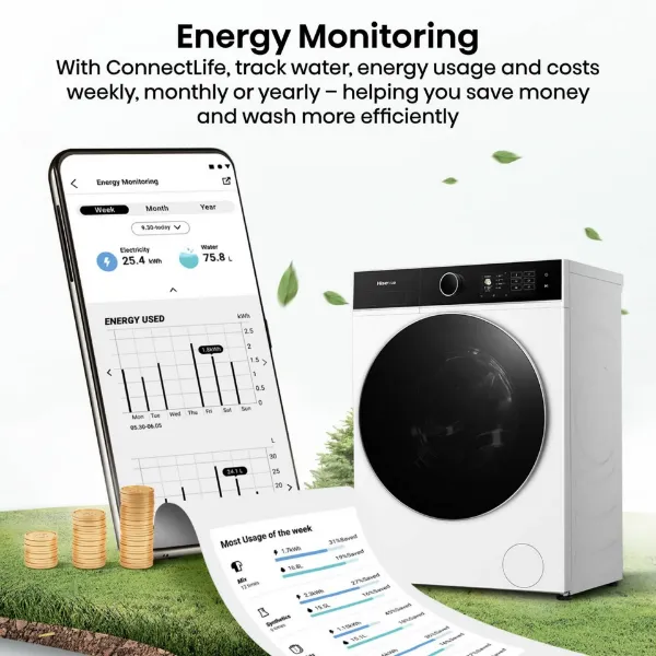 Hisense WF5I9043BWFS 9kg 1400 Spin  Washing Machine - White