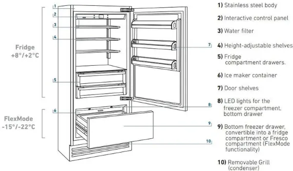 Bertazzoni REF755BBRXTT 75cm Premium Fridge Freezer Right Hand Hinged in Stainless Steel