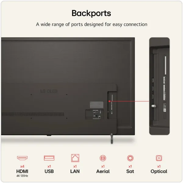 LG OLED65B6ELC.AEK 65" 4K OLED AI Smart TV_backports
