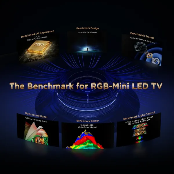 TCL 85RM9L-UK 85" 4K Ultra HD RGB MINI LED Google TV_features
