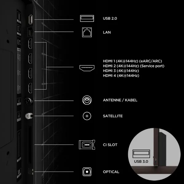 TCL 85RM9L-UK 85" 4K Ultra HD RGB MINI LED Google TV_ports