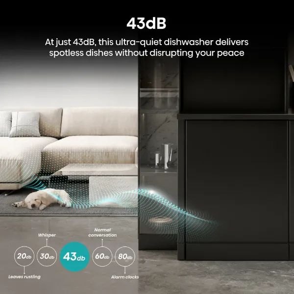 Hisense HV16AUK Full-Size Fully Integrated Dishwasher - 16 Place Settings_quiet