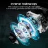 Hisense HV16AUK Full-Size Fully Integrated Dishwasher - 16 Place Settings_inverter motor