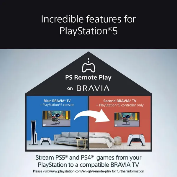 Sony K75S25M2PB.UKA 75" 4K BRAVIA 2 II Direct LED Google TV_games