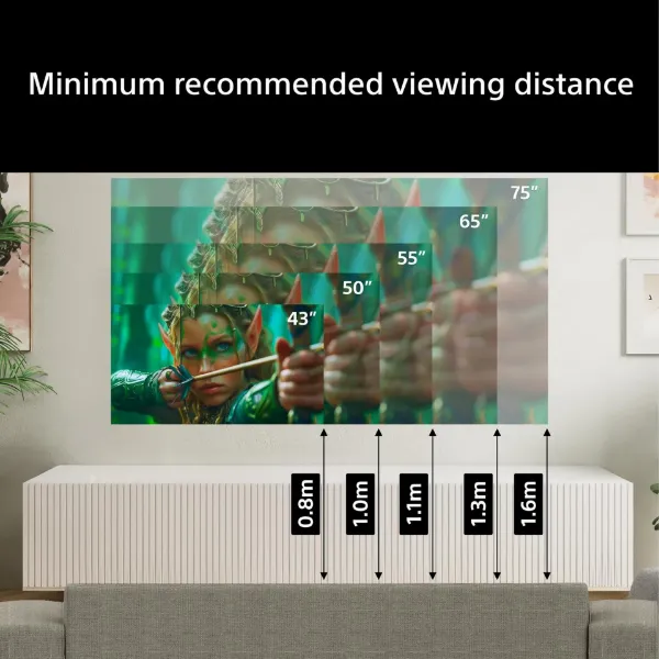 Sony K75S25M2PB.UKA 75" 4K BRAVIA 2 II Direct LED Google TV_viewing distance