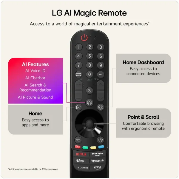 LG OLED77G64LW.AEK 77" 4K OLED 4K Smart TV - Wall mount version_remote