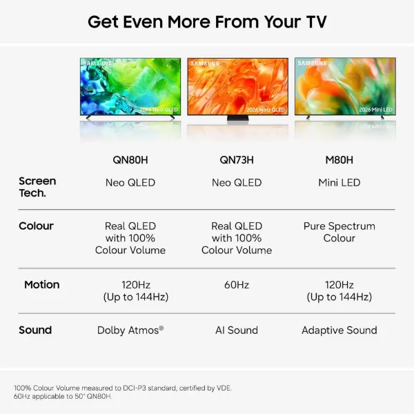 Samsung QE85QN80HAUXXU 85" 4K Neo QLED Vision AI Smart TV_features 3