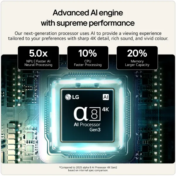 LG 98NU900B6LB.AEKQ 98" 4K QNED AI Smart TV_ai engine