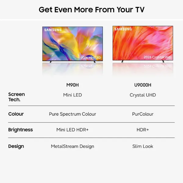 Samsung UE98U9000HKXXU 98" 4K Crystal UHD Smart TV_features