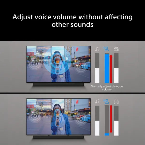 Sony BRAVIA 5.1ch - 7.1chBRAVIA Theatre Trio + SR Surround Sound by Dolby Atmos - Black_voice volume